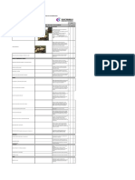 Formato A2 - Matriz para Análisis de Vulnerabilidad Institucional