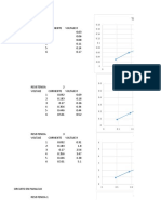 graficas circuitoss(1)