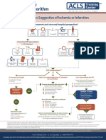 algoritma acls.pdf