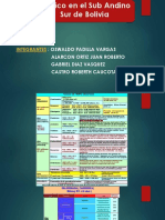 Devónico Sub Andino Sur Bolivia Nuevo 2018