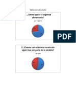 Tabulación de Resultados-2017