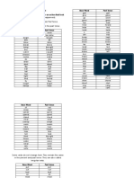 Simple Past Tense Base Word Past Tense