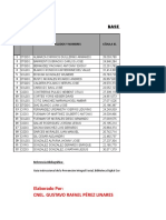 Base de Datos Factores de Riesgo y Factores de Protección Pernonal de Tropa