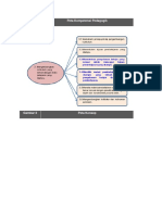 Lembar Kerja Pedagogik