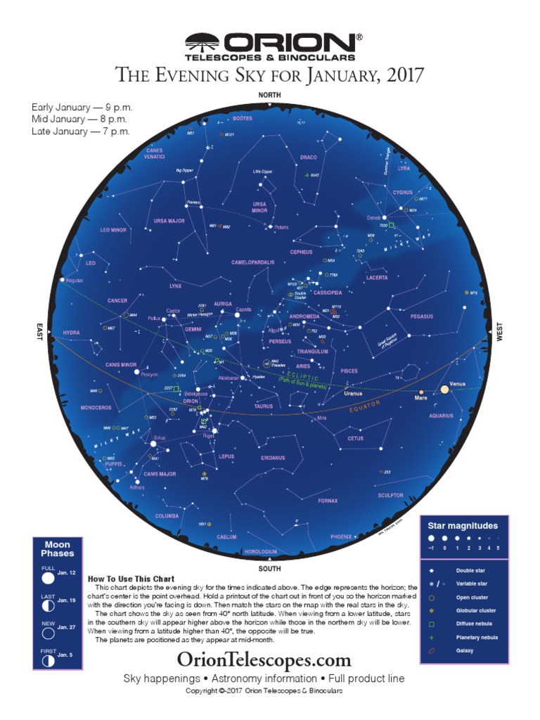 2017 01 Star Chart | PDF