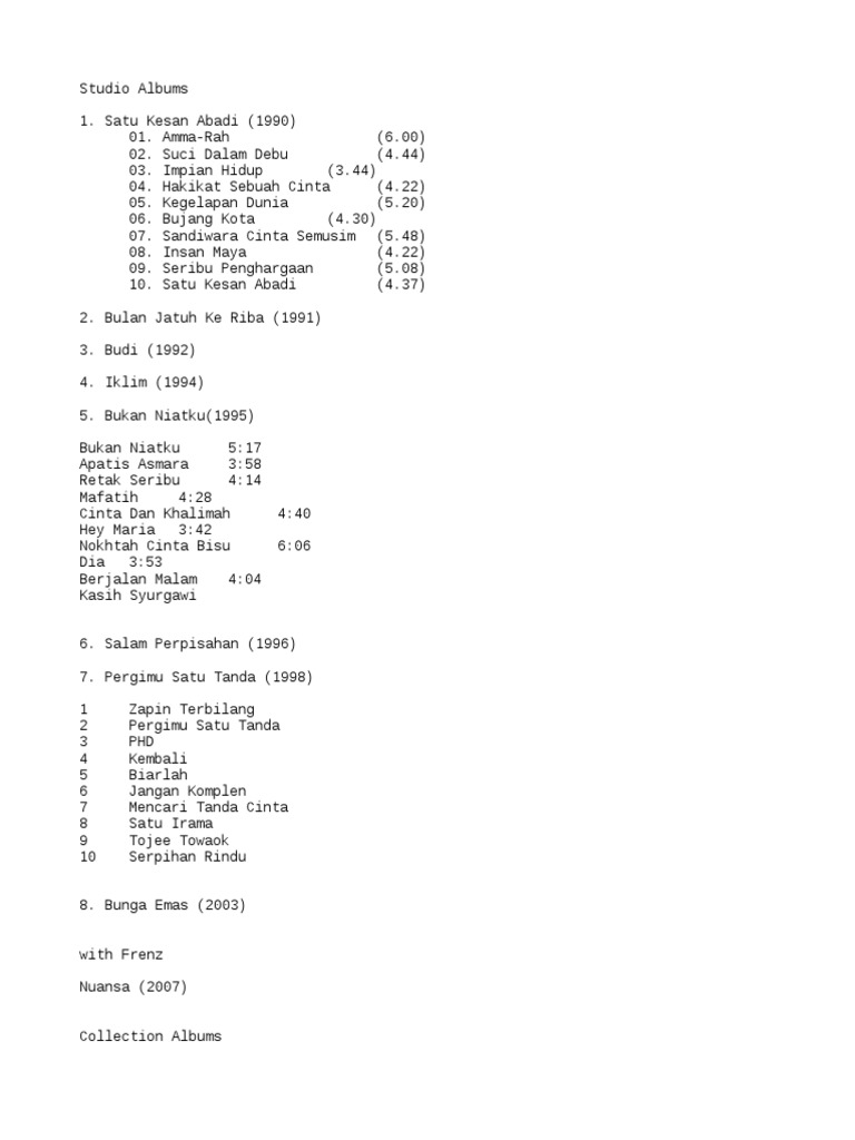 Iklim Full Album Pdf