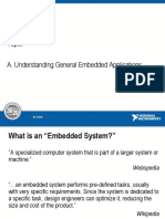 Lesson 1:: Topic: A. Understanding General Embedded Applications
