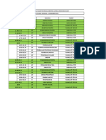 Manual Kasar Technical Meeting Lintas Lingkungan 2017 Hari Selasa Tanggal 11 Desember 2017 Waktu Durasi Kegiatan Tempat