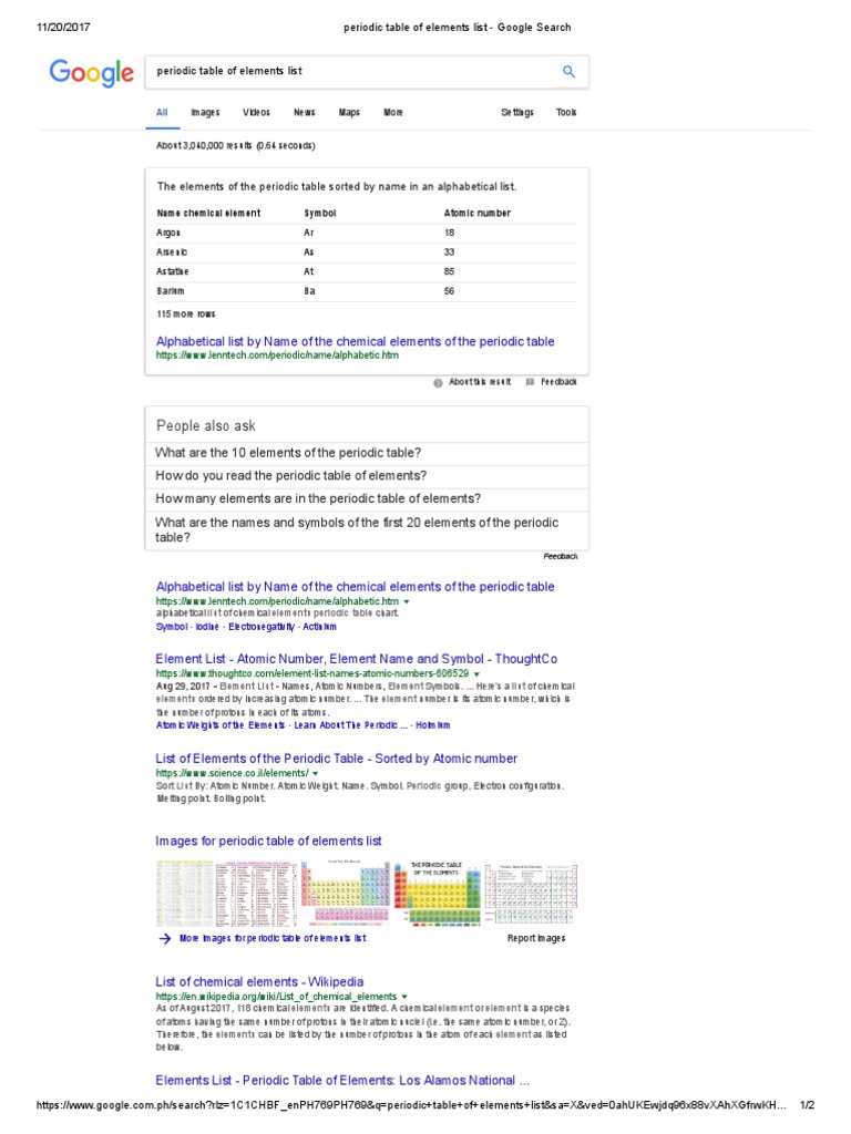 Periodic Table Of Elements List Google Search Chemical