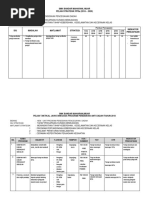 Surat Polis PENGIRING 2013