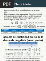 Ejercicio Resuelto de Elasticidad Ingreso de La Demanda | PDF