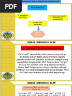 Download PPT_Peran Wali Songo by mmiftahkulhadi SN364917641 doc pdf