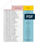 No Id/Nip/Nrp Nama (Nama Lengkap) Jenis SDMK