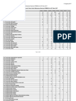 PKM-2017-PIMNAS-Publish-Pesert.pdf