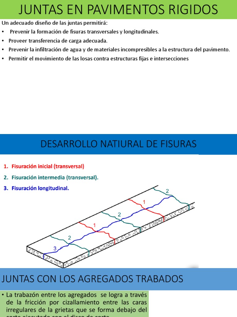Juntas en Pavimentos Rigidos | Rigidez | Hormigón