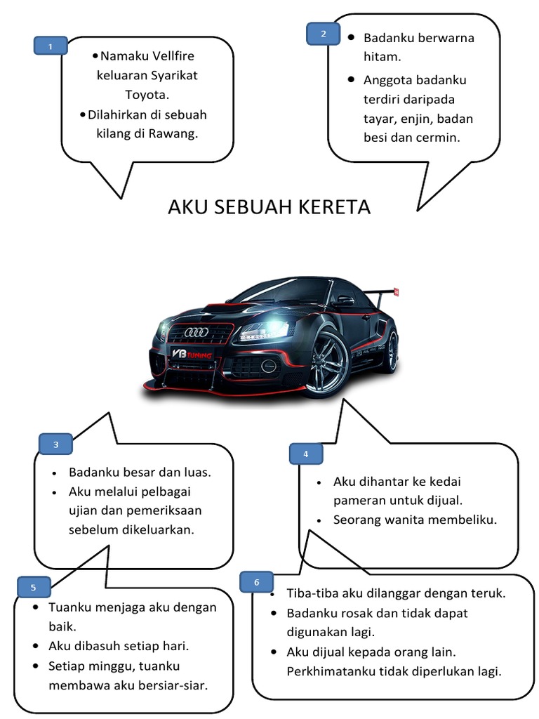 karangan aku sebuah kereta