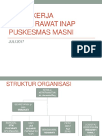 Evaluasi Rri