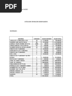 Cotizacion Reparacion Beneficiadero