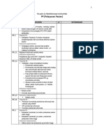 PP (Pelayanan Pasien) : Telaah & Pemeriksaan Dokumen