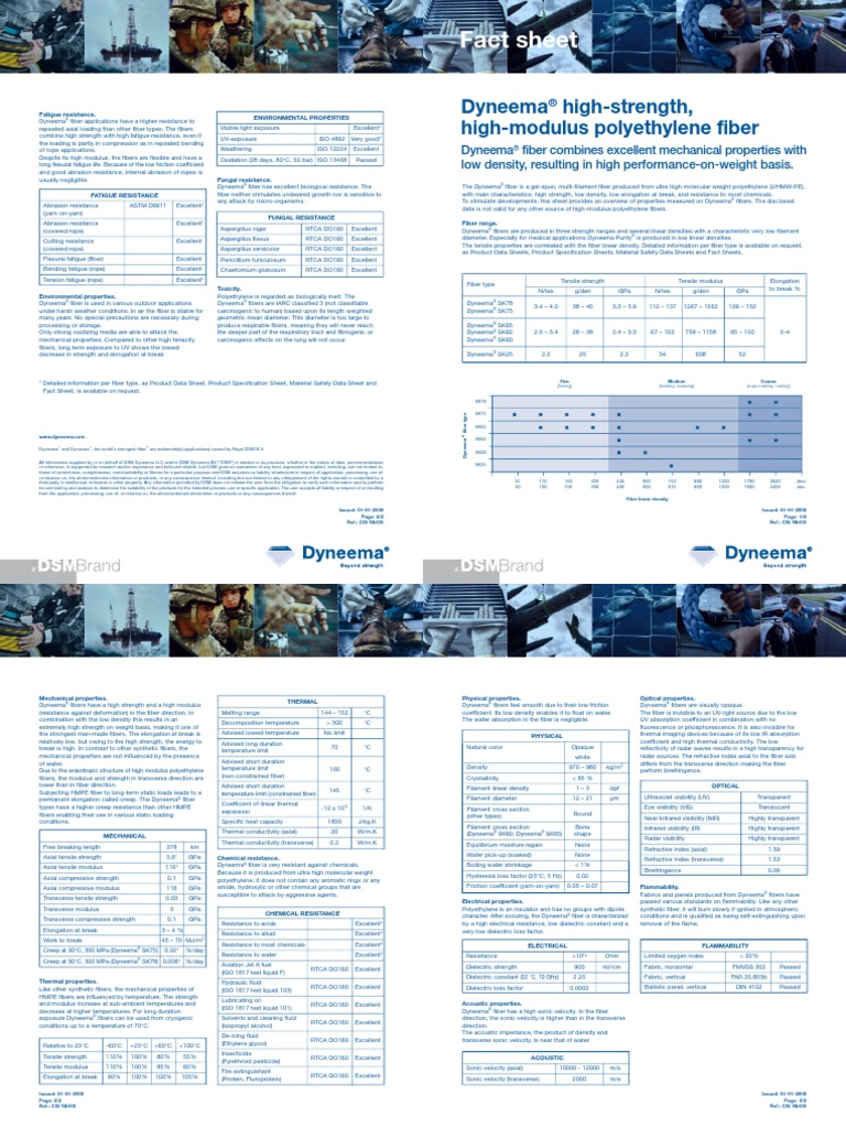CIS YA100 - Dyneema® Properties (1XNSMX) | PDF | Fibers | Creep ...