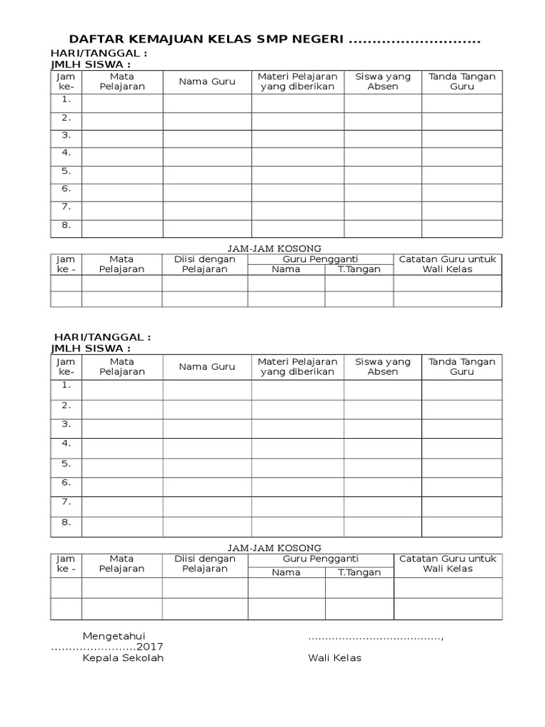 Format Buku Kemajuan Kelas Untuk Catatan Kesulitan Belajar