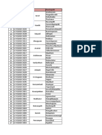 Cluster Master Sheet