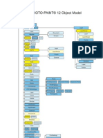 PP VBA Object Model