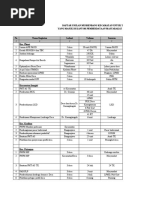 Download Daftar Usulan Musrenbang Kecamatan Th 2010 Kab Bantul by ideajogja SN36493572 doc pdf