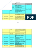 Cetak Jadwal Mahasiswa PDF