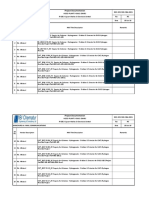 Project Documentation and Mail Communications