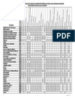 Parametros_AyB_UA_Bachillerato_2014_2015.pdf