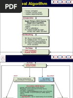 VF-VT Algorithm