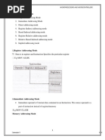 Addressing Modes 8086