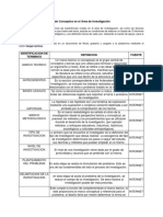 Identificación y Definición de Conceptos en el Área de Investigación.docx