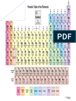 Periodic Table Muted 2016