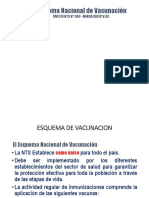 Esquema de Vacunacion