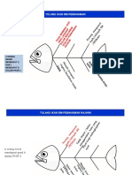 TULANG IKAN BM-PEMAHAMAN