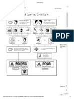 criminal law vs civil law.pdf