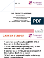 DR Sandeep Agarwl