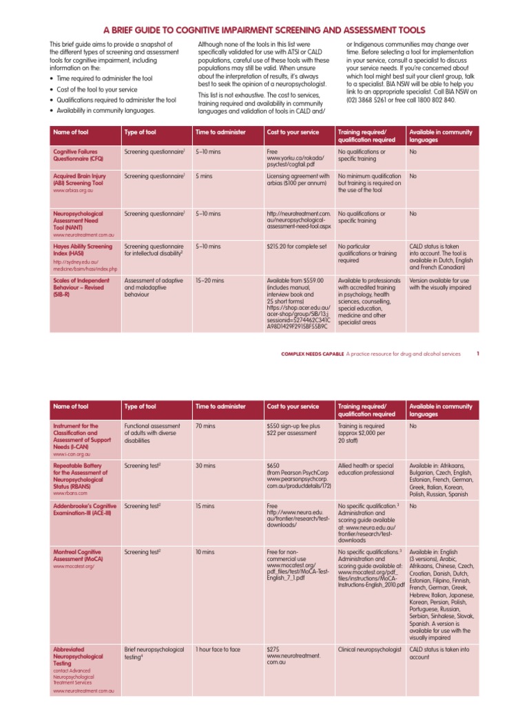 Cognitive Impairment Screening Tools Guide | PDF | Neuropsychology ...