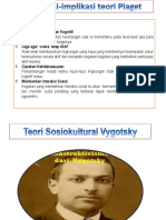 Teori Sosiokultural Vygotsky