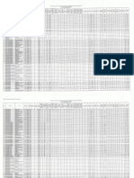 Lista Transparenta Venituri Salariale La 30.09.2017 - de Postat PDF