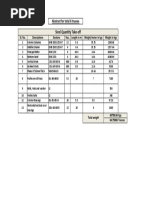 List of Quantity Codes | PDF | International System Of Units | Notation
