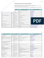 Inacal - Lista de Proveedores de Ensayo de Aptitud e Intercomparaciones