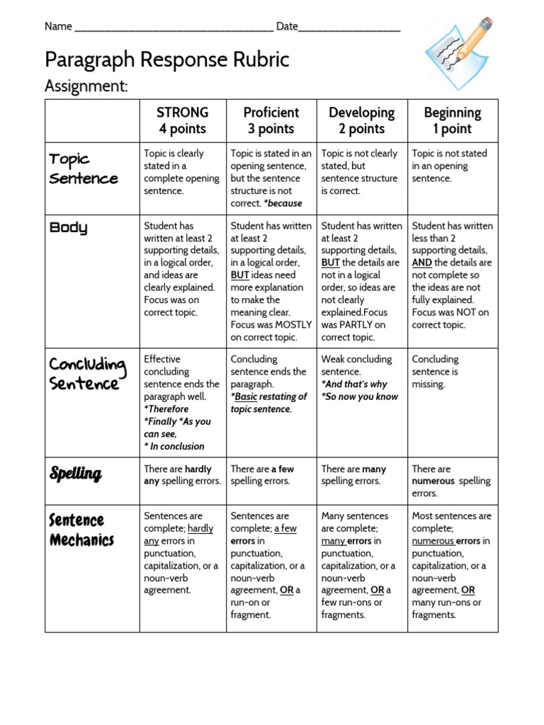 Sample rubrics for essay picture