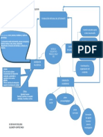 Actividad 1.3.1 Dimensión Filosófica