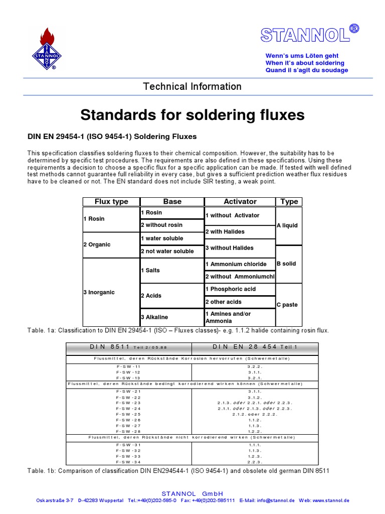 Fluxes EN PDF PDF Chemical Compounds Metals