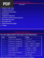 01 - Fundamental Data Types