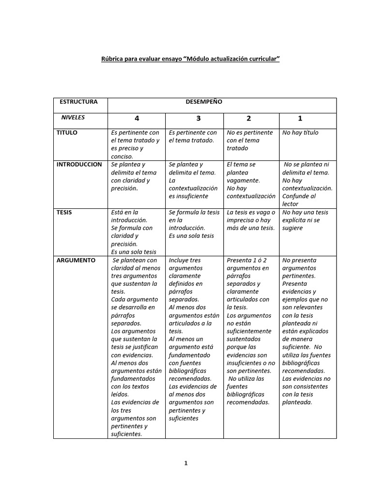 Rúbrica Para Evaluar Ensayo 1 Ensayos Argumento