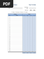 Class Attendance Yearly